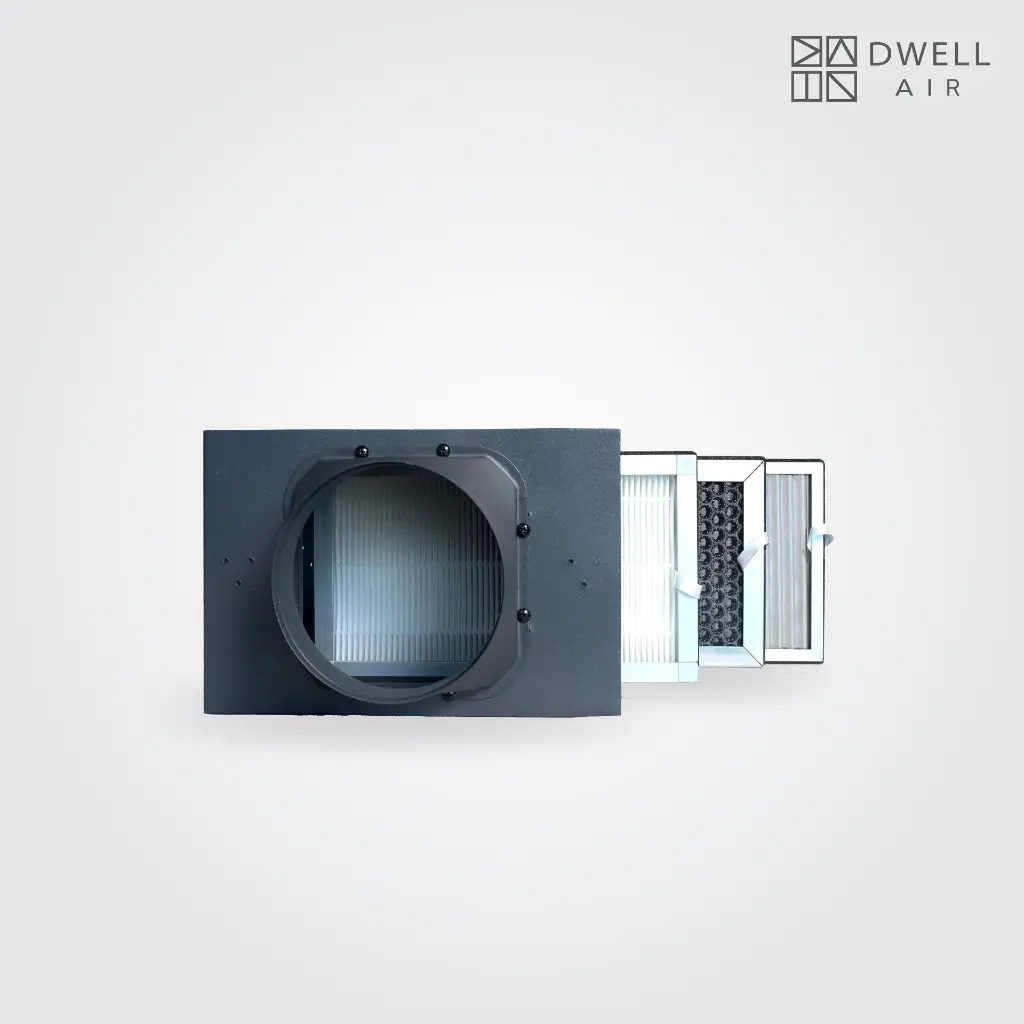 Dwell Filter Box | Dwell Air