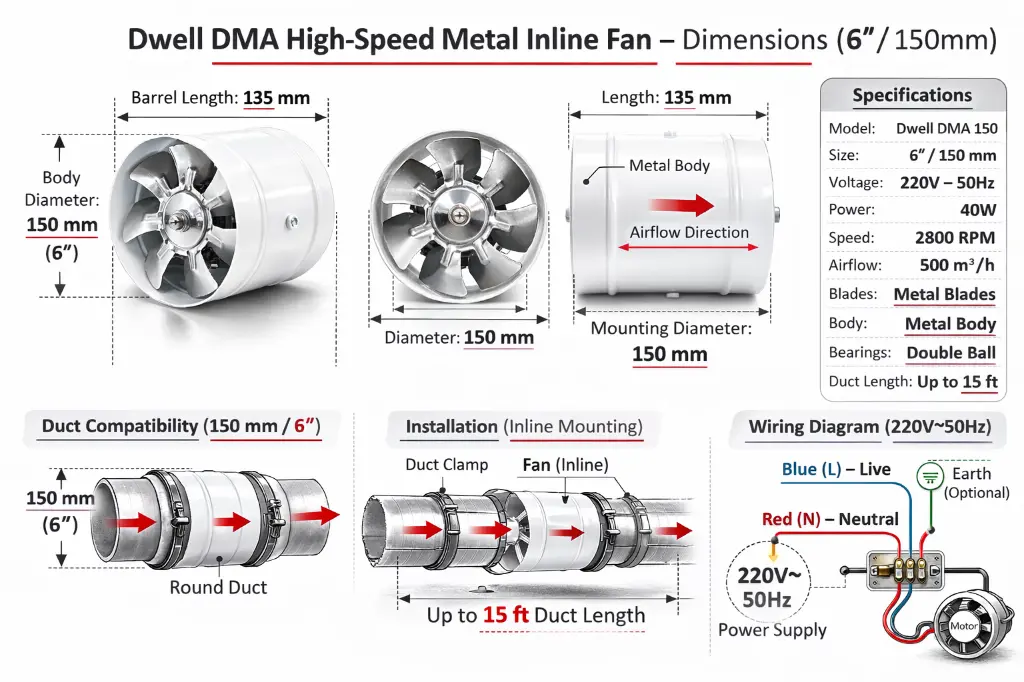 Dwell DMA Dimensions.webp